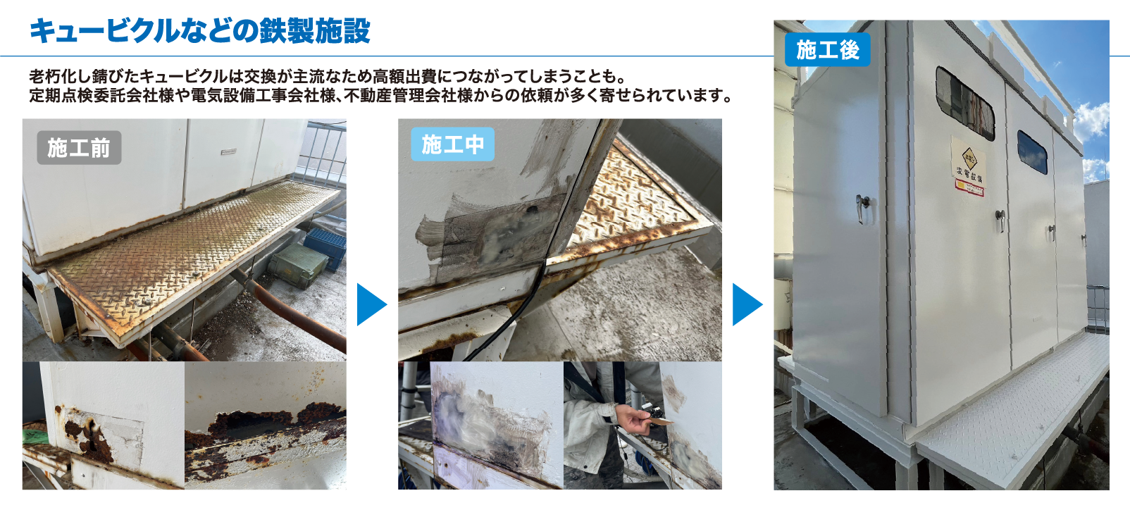 before-during-after-photo